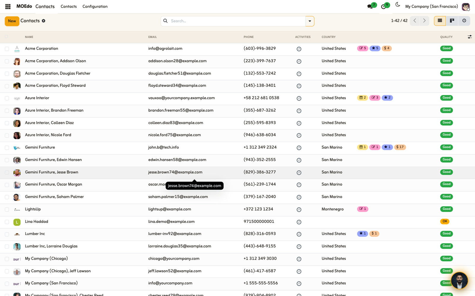 One clean address book with a data-health score